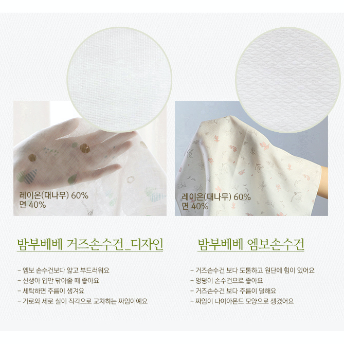 [Bamboo Bebe] Gauze Handkerchief Design